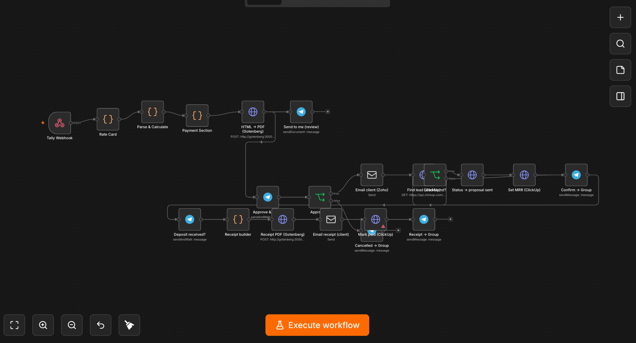 Sales & Quotation Automation